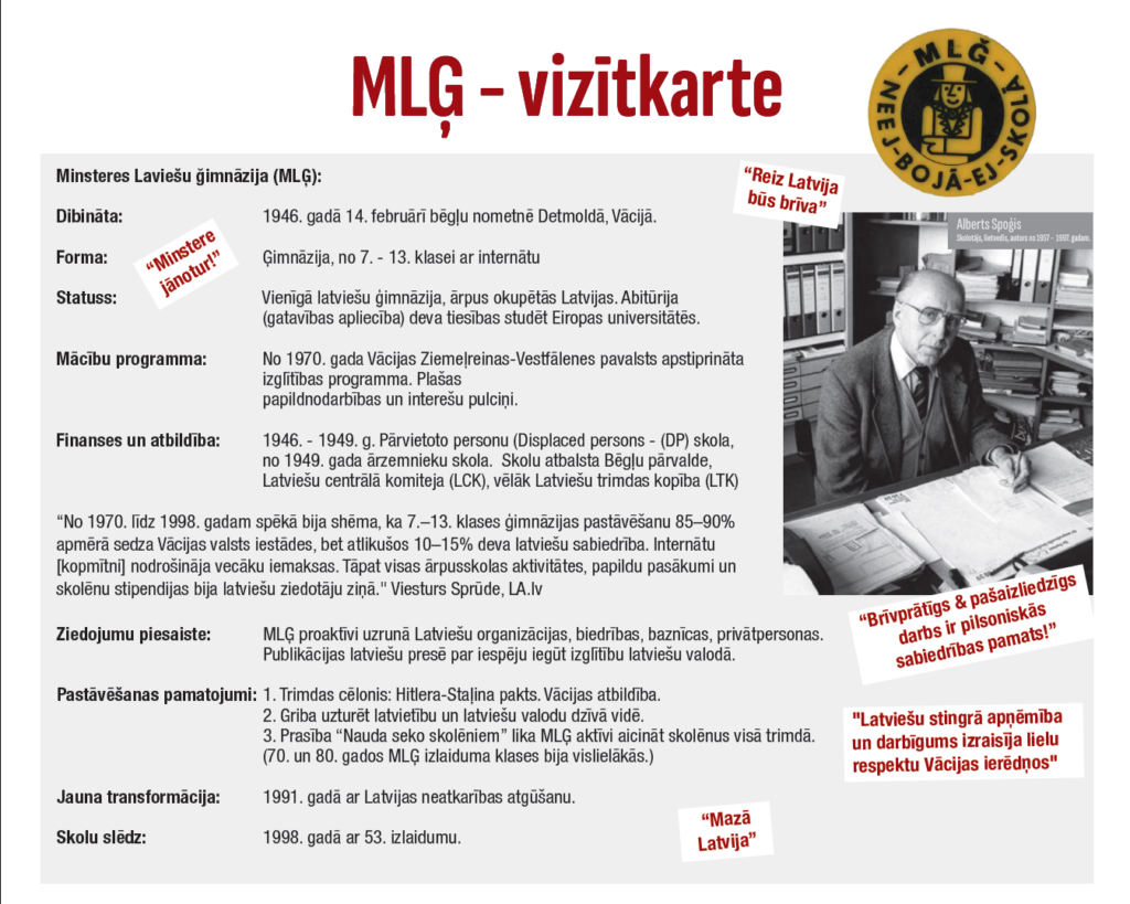 MLĢ vizītkarte